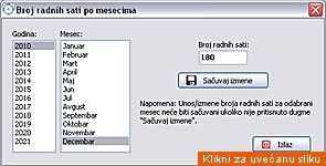 mesečni normativ sati